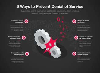 Naklejka premium Simple Vector infographic for 6 way to prevent denial of services (dos) with broken gears as a main symbol - dark version. Easy to use for your website or presentation.