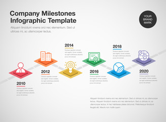Simple infographic for company milestones timeline template with colorful rhombus and line icons isolated on light background. Easy to use for your website or presentation.