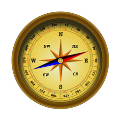 Simple Compass