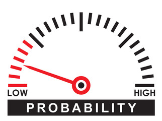 low  probability  dial scale - likelihood   illustration design template