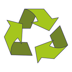 Recycle ecology symbol