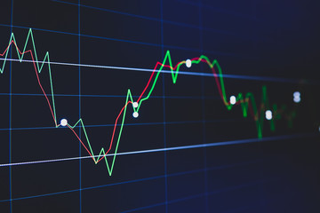 Obraz premium Stock market trading graph and candlestick chart on screen for businese financial investment concept. Economy trends background. Abstract finance and invest background.
