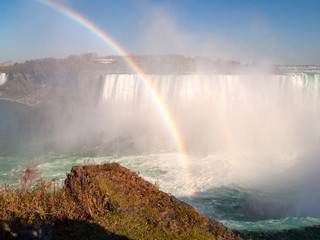 Niagara falls in Canada