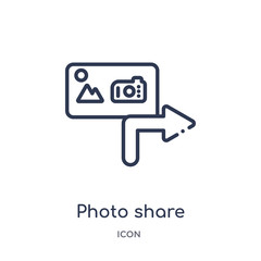 photo share icon from social media marketing outline collection. Thin line photo share icon isolated on white background.