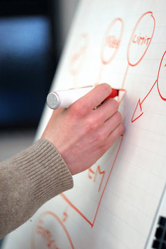 close up of hand with marker drawing to sticker on flip chart at office
