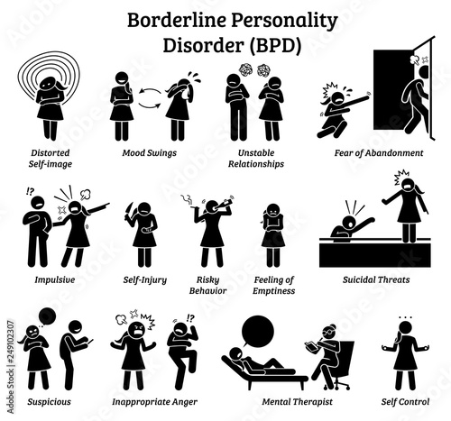 Borderline Personality Disorder Bpd Signs And Symptoms