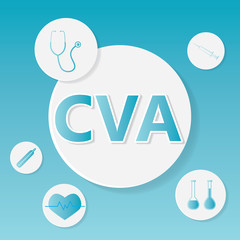 CVA (Cerebral Vascular Accident) medical concept- vector illustration