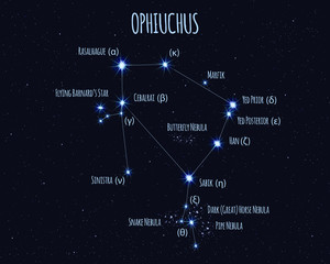 Ophiuchus (The Serpent Bearer) constellation, vector illustration with the names of basic stars against the starry sky