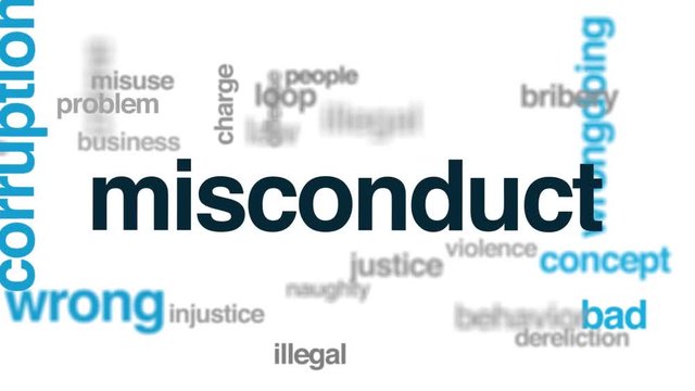 Misconduct animated word cloud. Kinetic typography.