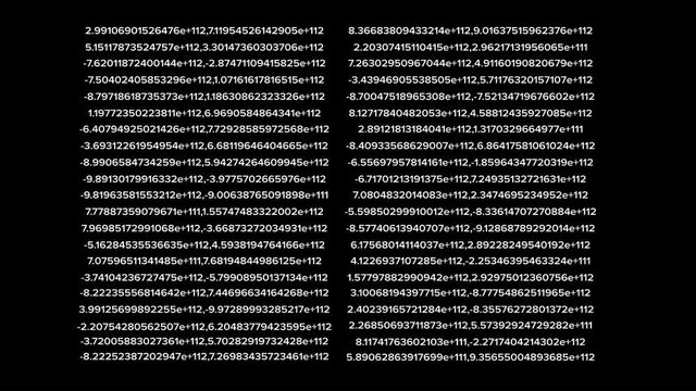 Encoding and Decoding - Code [4K, loop]