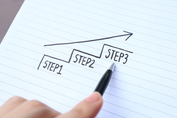 Obraz premium Business plan, Step text on notepad