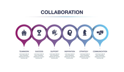 COLLABORATION INFOGRAPHIC CONCEPT