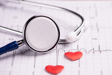 A stethoscope on ecg medical report
