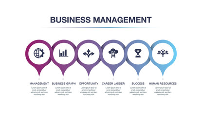 BUSINESS MANAGEMENT INFOGRAPHIC CONCEPT