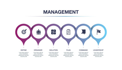 MANAGEMENT INFOGRAPHIC CONCEPT