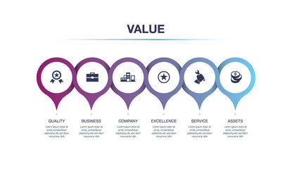 VALUE INFOGRAPHIC CONCEPT