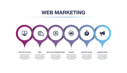 WEB MARKETING INFOGRAPHIC CONCEPT