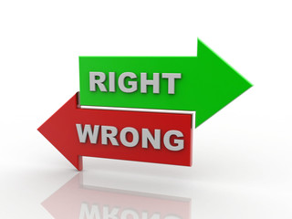 3d rendering business direction choice
