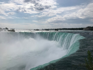 Niagara Falls 