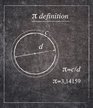 pi definition poster