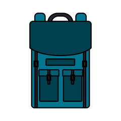 travel backpack equipment