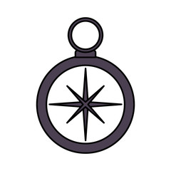 compass navigation travel