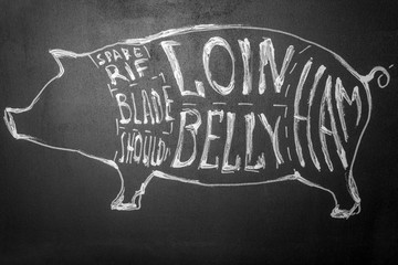 Black and white pig cutting scheme