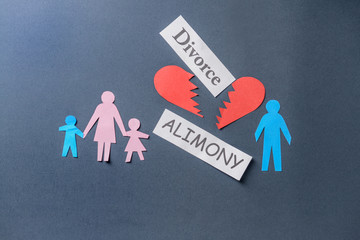 Words ALIMONY and DIVORCE with paper figures of family and broken heart on grey background