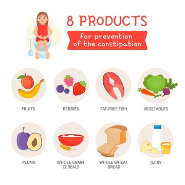 Vector poster 8 products for the prevention of constipation