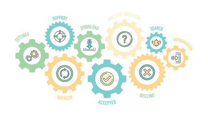 User Interface Line Icons