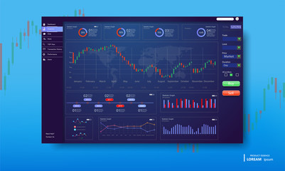 Market trade. Binary option. Trading platform, account. Press BUY and SELL transaction. Money Making. Market analysis. Investing. Candles and indicators. Creative business app. User admin interface