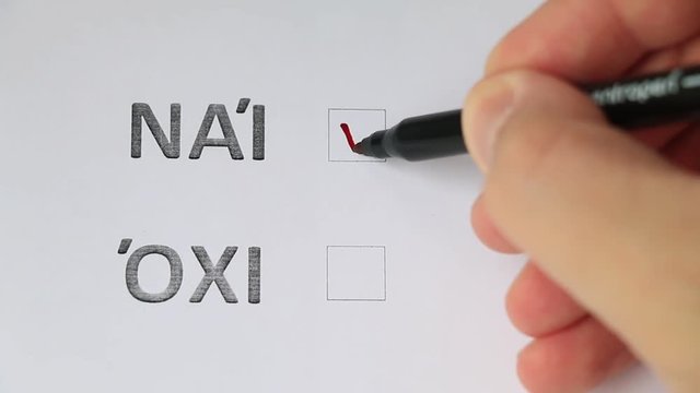 Checklist with the options of yes or no (in Greek) - Pointing Yes