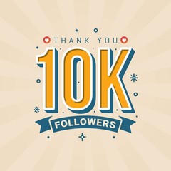 Thank you followers congratulation