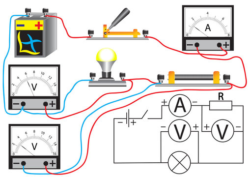 An electrical circuit consisting of consecutively connected electric power consumers, voltmeters for measuring the voltage at different sections of the circuit.