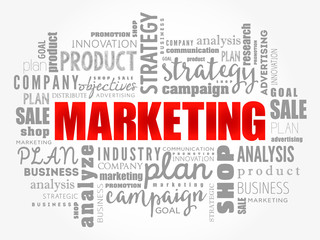 Marketing word cloud collage, business concept background