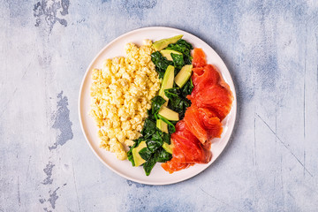 Ketogenic diet breakfast, scrambled eggs, salmon, avocado, spinach.