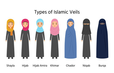 Muslim veils. Vector. Types of Hijab. Female characters in