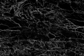 marble texture background pattern with high resolution