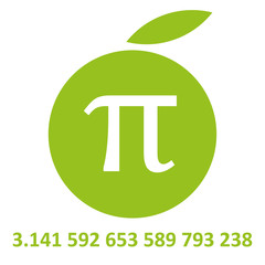 circle and the number of pi
