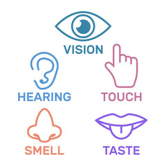 5 senses symbols