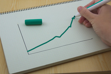 Drawing an ascending line on a paper