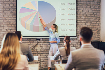 Confident speaker giving public presentation using projector in conference room