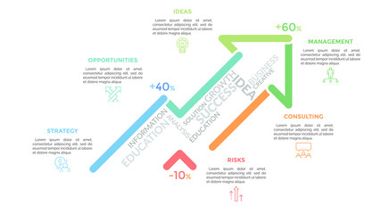 Upward graph consisted of bright colored lines and surrounded by linear symbols and text boxes. Concept of progressive business development. Modern infographic design template. Vector illustration.