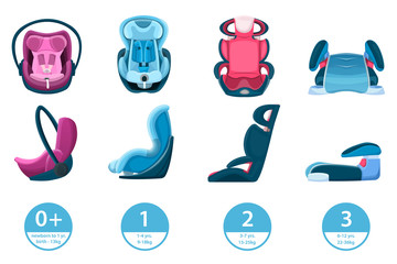 Child, infant and newborn baby car seats. Vector isolated cartoon icons. Safety automobile travel concept