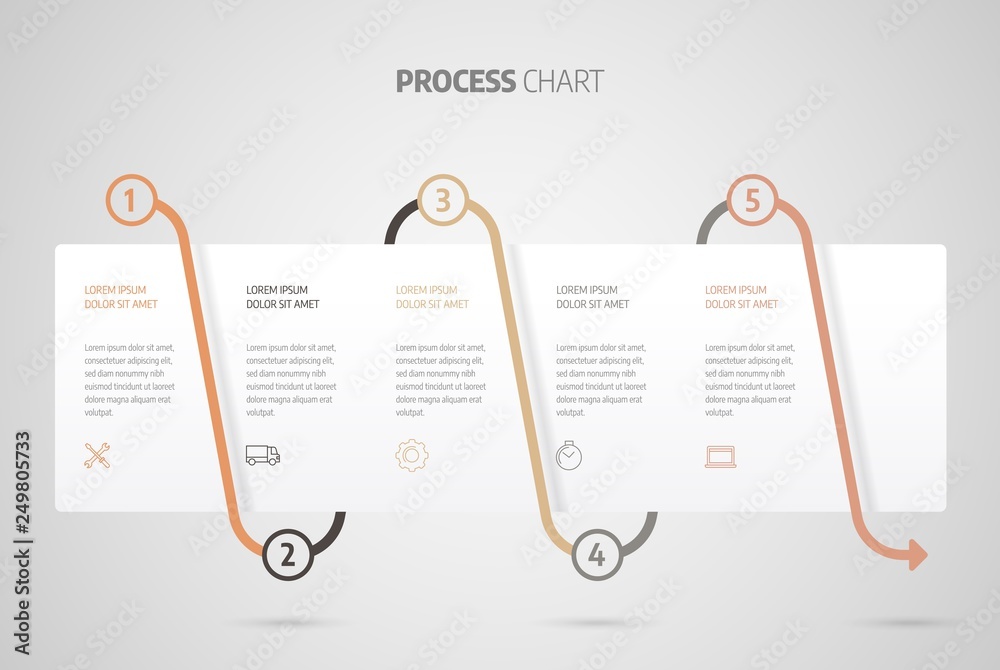 Wall mural infographic design timeline or process chart. business data element of chart, graph, diagram with 5 