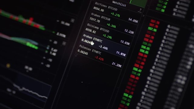  Stock market chart of Bitcoin currency monitoring - risk, value , finance concept
