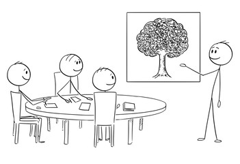 Cartoon stick figure drawing conceptual illustration of business management team on brainstorming , businessman is presenting tree image representing nature.