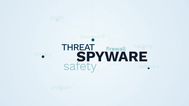 spyware threat safety firewall hacking antivirus password software privacy program trojan animated word cloud background in uhd 4k 3840 2160.
