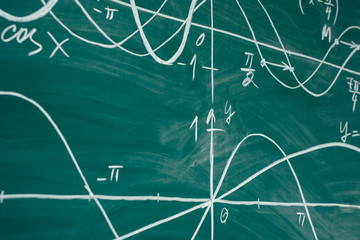 School math lesson. Trigonometry. Chalkboard Function graphs.