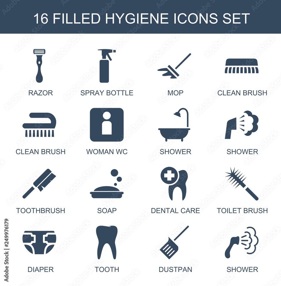 Poster 16 hygiene icons